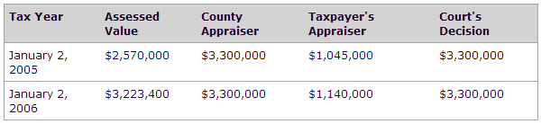 imgi_1_Exhibit1 Exhibit I